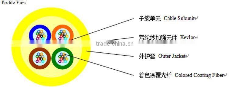 Micro Air Blown Fiber Optical Cable made in China microcable