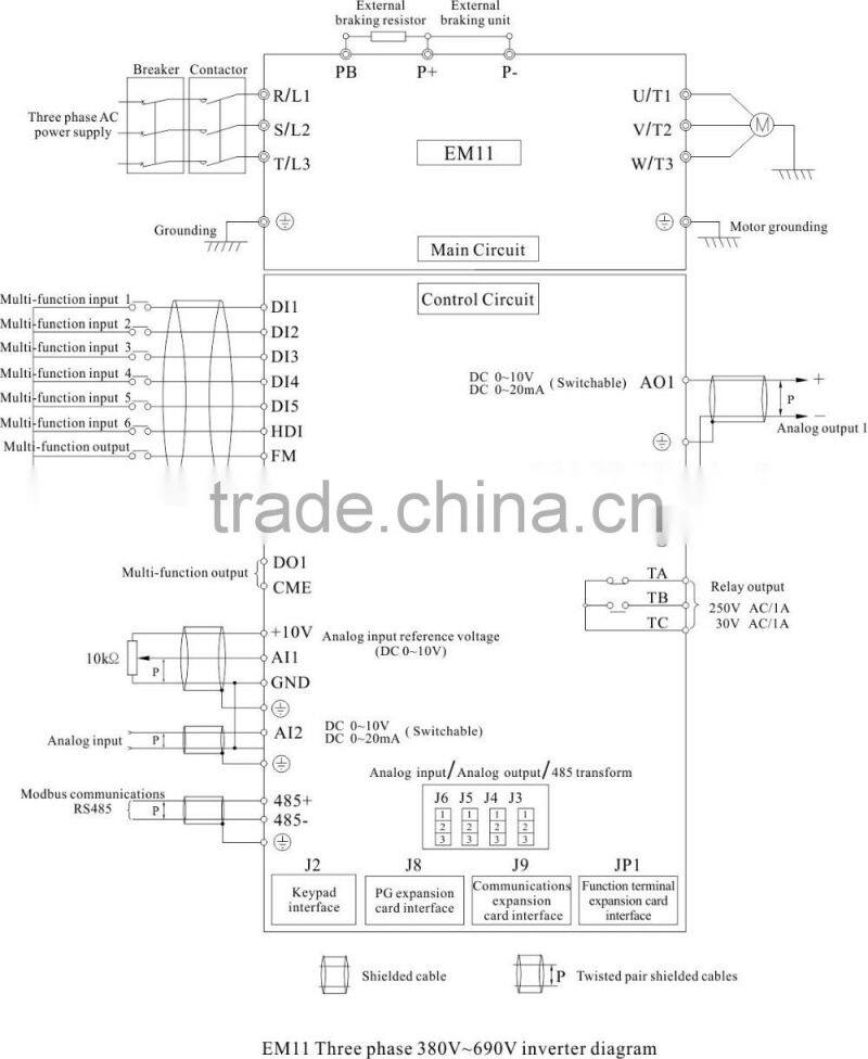 CE/ISO9001 Aprroved Frequency Inverter/AC Drive (3 phase 22kw)