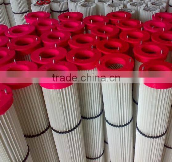 filter element of dust collector