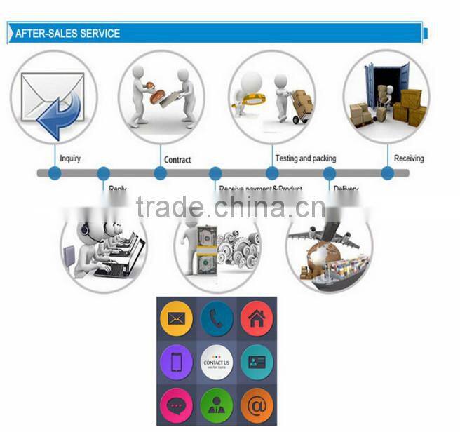 Children Adult Kids Boys Sports Protecter Cycling Scooter Skate Ski Skateboard Longboard Safety Helmets