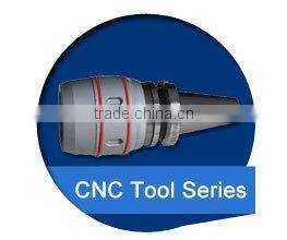 F1 type boring heads