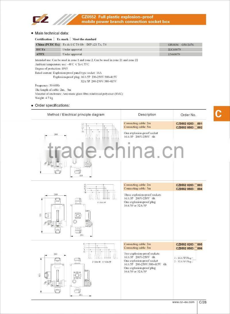 32A Full plastic explosion-proof mobile power branch connection socket box