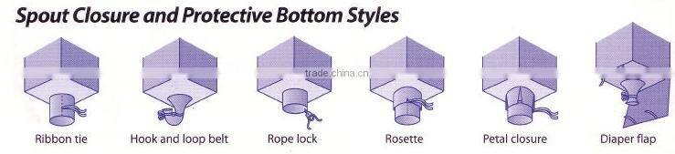 polypropylene conductive FIBC BIG bag with low price manufacturer in China