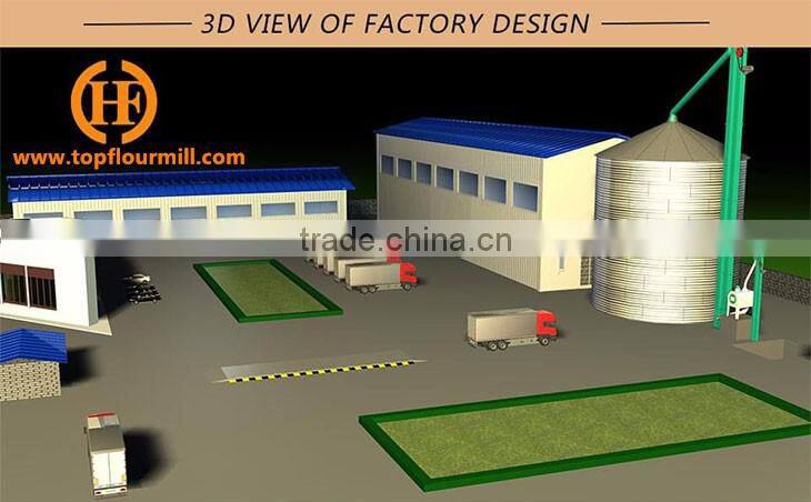 50t maize flour milling machine in Africa