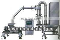 SYJ series micro pulverizer