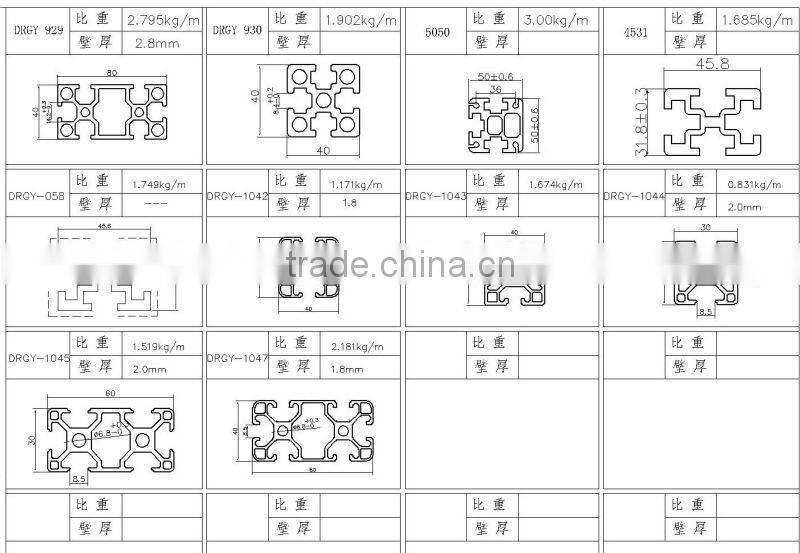 T-Slot Aluminium Extrusion Profiles for Clean Rooms