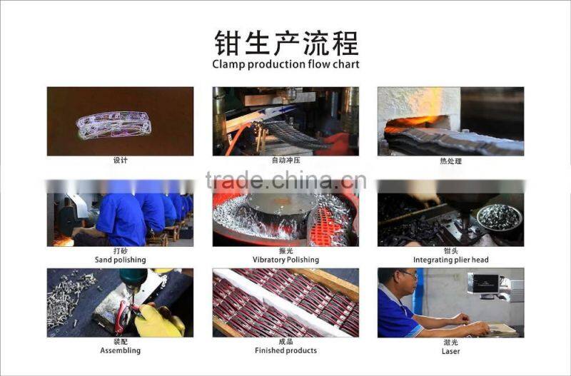 Portable Pliers Multi Function Knife Plier Folding Pocket Tools