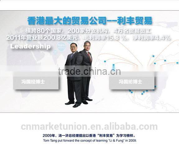Yiwu Market Purchasing Agent