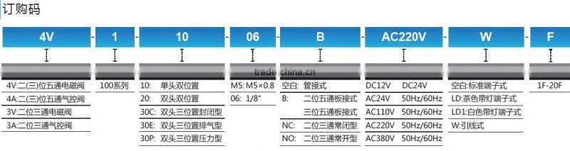 4V200 delphi control valve with high quality