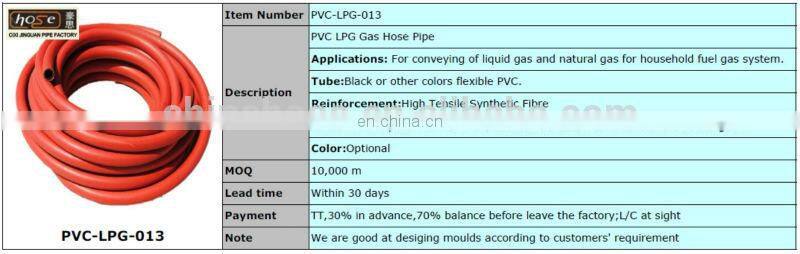 Hot In Tanzania Market!!! Red PVC Braided LPG Gas Flexible Hose For Gas, 8mm PVC LPG Gas Hose Pipe