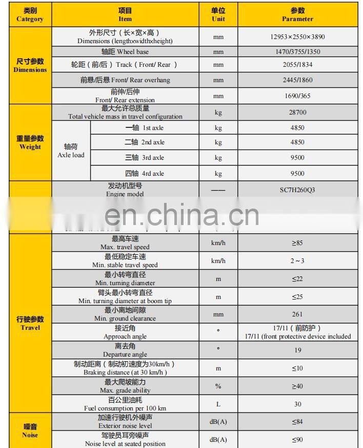 New 30t mobile crane RHD truck crane XCT30_Y for sale