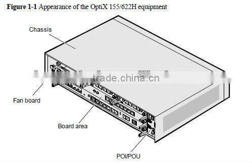 Transmission Hybrid MSTP Huawei OptiX Metro 1000