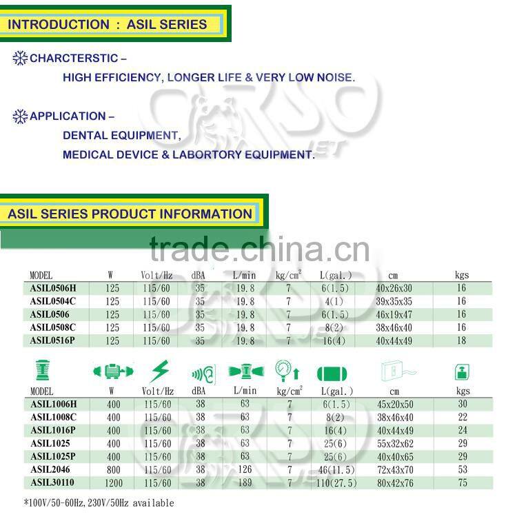 Taiwan Made, Model No. ASIL0506, lab&dental equipment, SUPER SILENT AIR COMPRESSOR