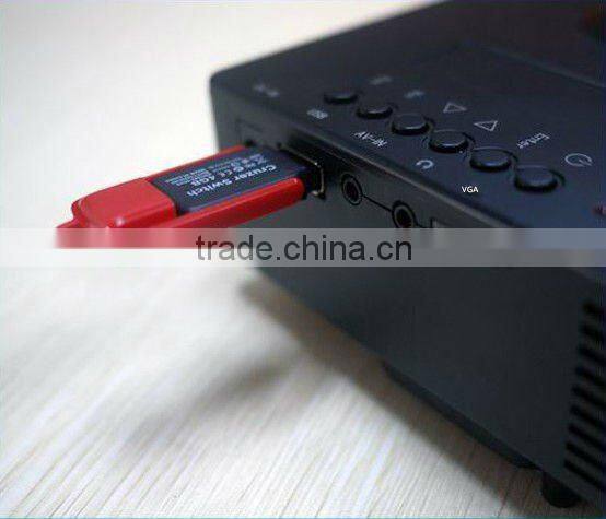 childern projector with 40 lumens and usb port