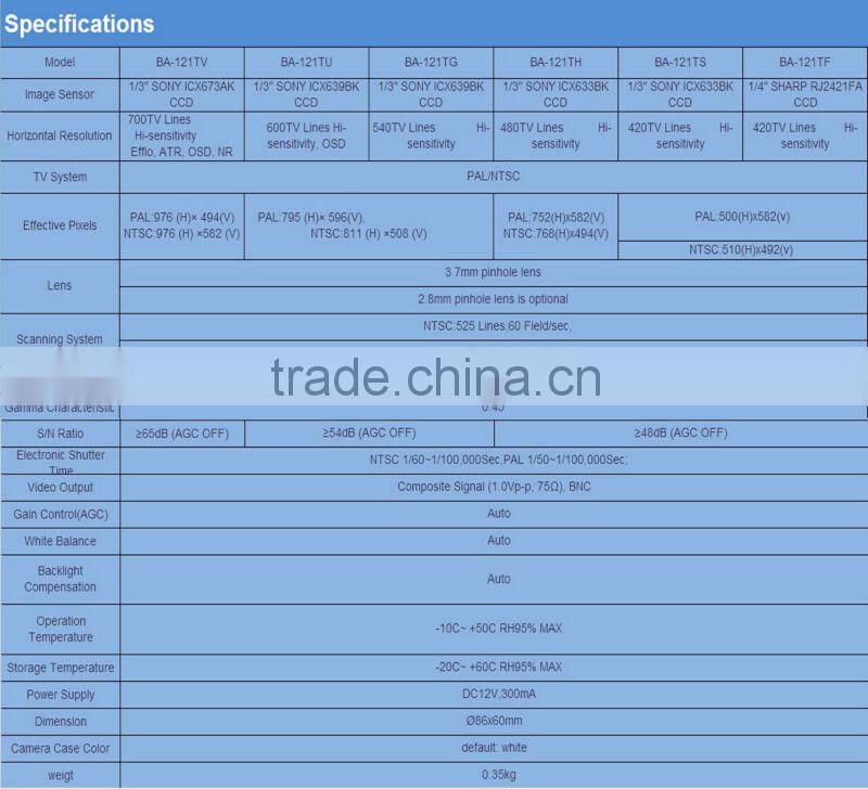 elevator cctv camera wide /angle 2.8mm Metal UFO Mini Camera