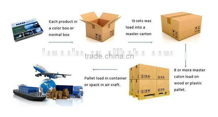 Super power hid headlight canbus pro hid ballast 35W hid xenon kit