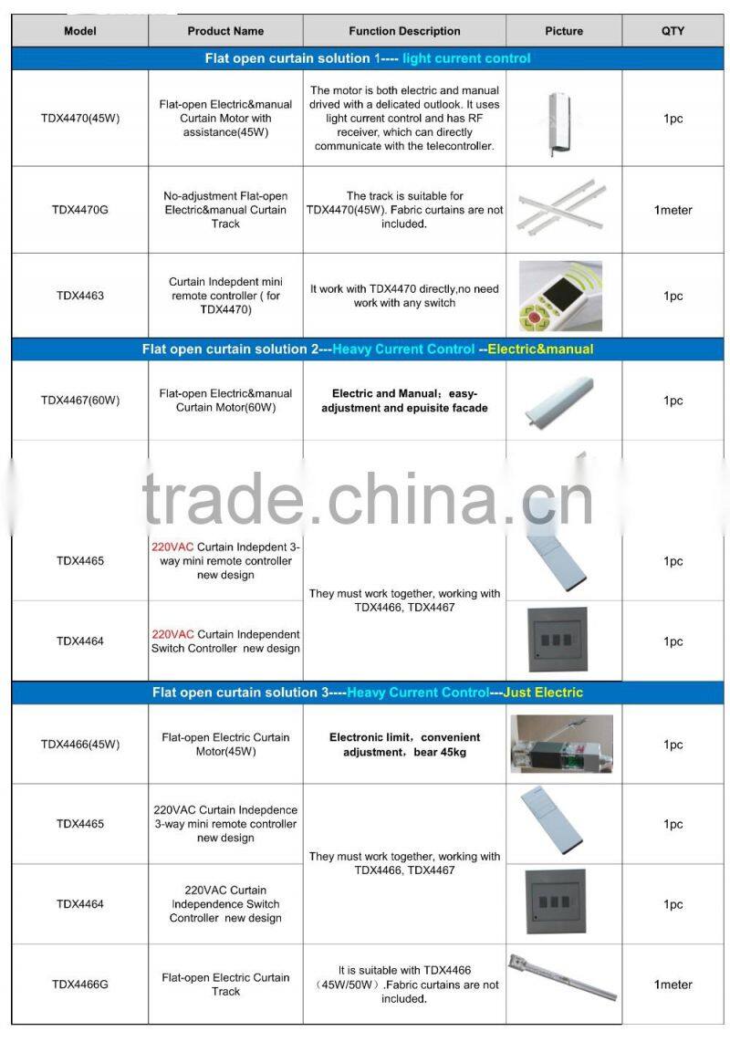 wifi electric curtain system automation for smart home automation