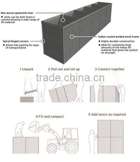 Anping factory supply best quality hot sale hesco for sale
