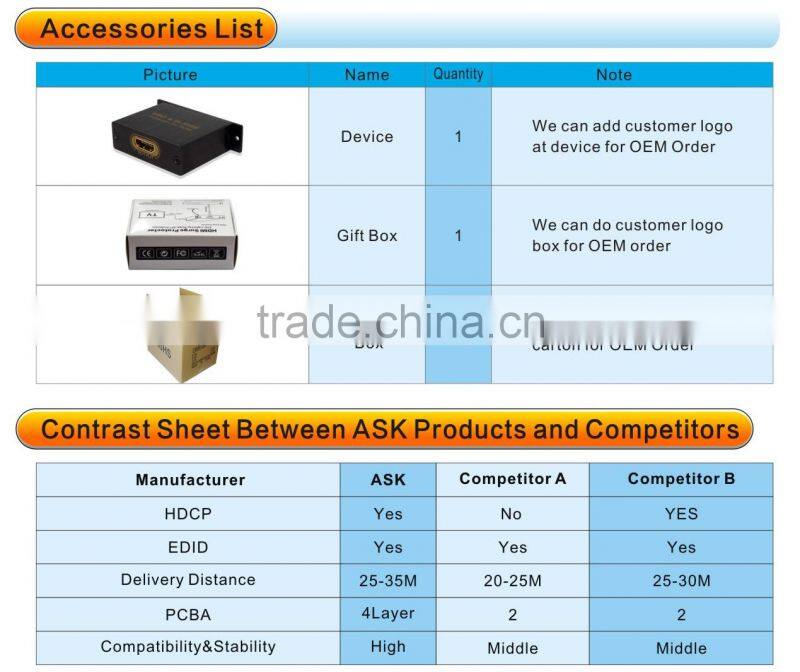 1.4V HDMI ESD suppressors