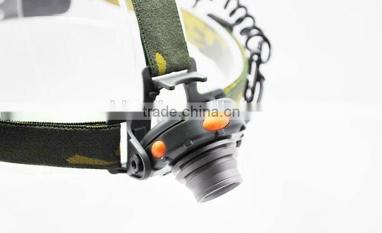 Inductive fishing camping rechargeable led headlamp