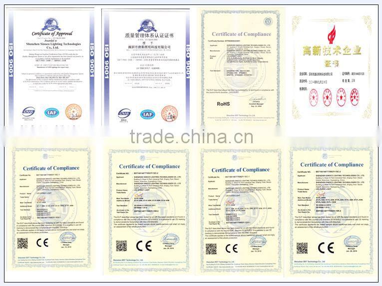 135LM/W 90W Retrofit LED Canopy Light Manufacturers,LED Retrofit Kits Parking Lot Light