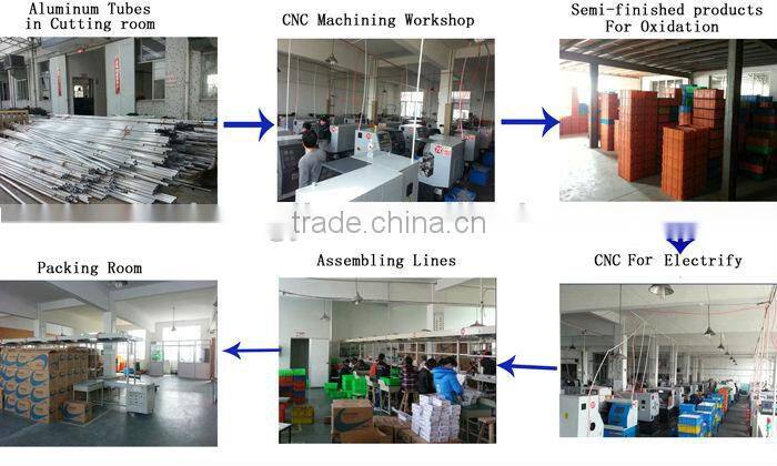 GS-9025B wholesale led bicycle light