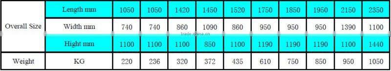 High Quality High Efficiency LTWS Series Box Type Scroll Compressors Water Cooled Water Chiller for Air Conditioning