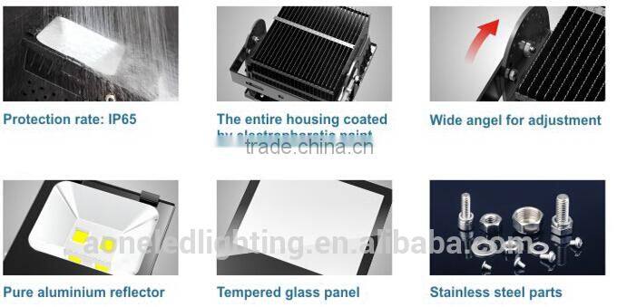 Factory price 50W flood light led IP65 waterproof outdoor led flood light meanwell driver with 5 years warranty high brightness