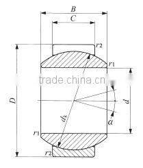 GEG..E series radial spherical plain bearings with wider inner ring,heavy duty,steel/steel,metric size