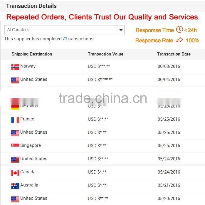 400ml Brass Antique Beer Mug Stainless Steel, Moscow Mule Solid 100% Pure Copper Mug