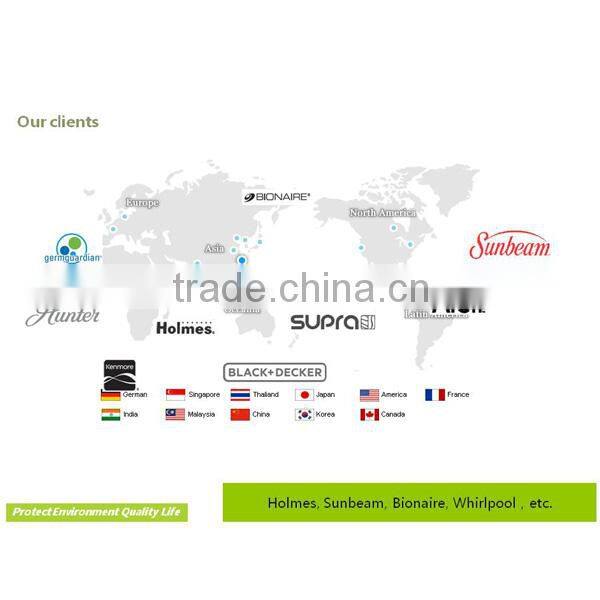 Best buy in America Amazon true HEPA air purifier