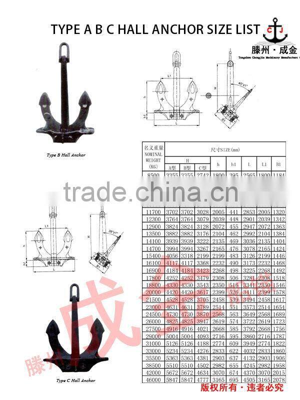 Hall anchor for sale with CCS,ABS,LR,DNV-GL,NK,BV,RSRM,KR Certificate