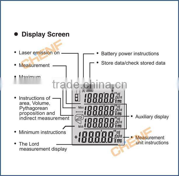 New Arrival Laser distance meter Rangefinder Range finder with Tape Bubble Level measure Area/Volume OEM
