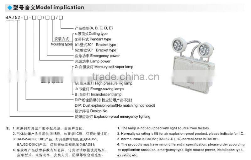 BAJ52 Factory price Explosion proof double head emergency lighting