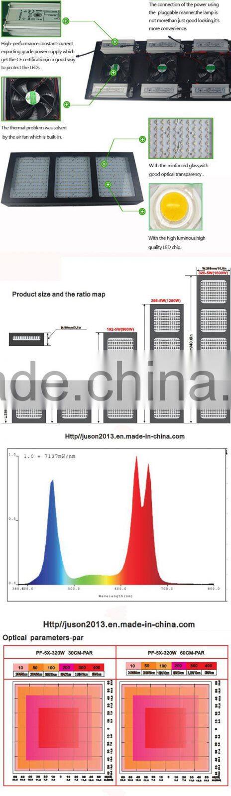 Cheap 600W LED Grow Lights Bridgelux/Epiled/Epistar Grow LED Light