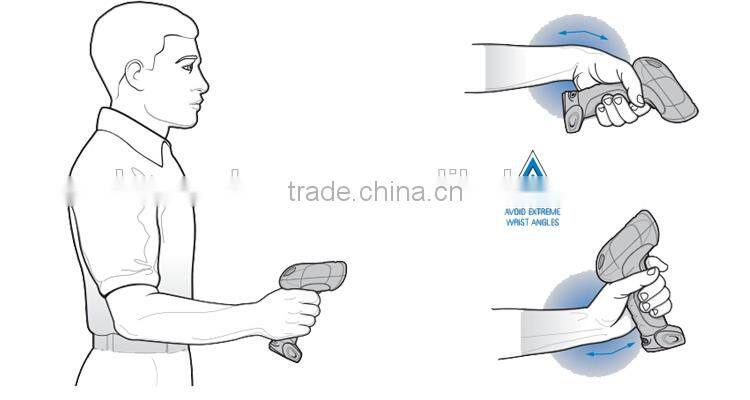 Robust Industrial Scanner With CMOS Imager Symbol DS3508 Handheld 2D Barcode Scanner