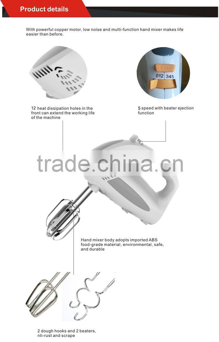 new products for handheld mixers