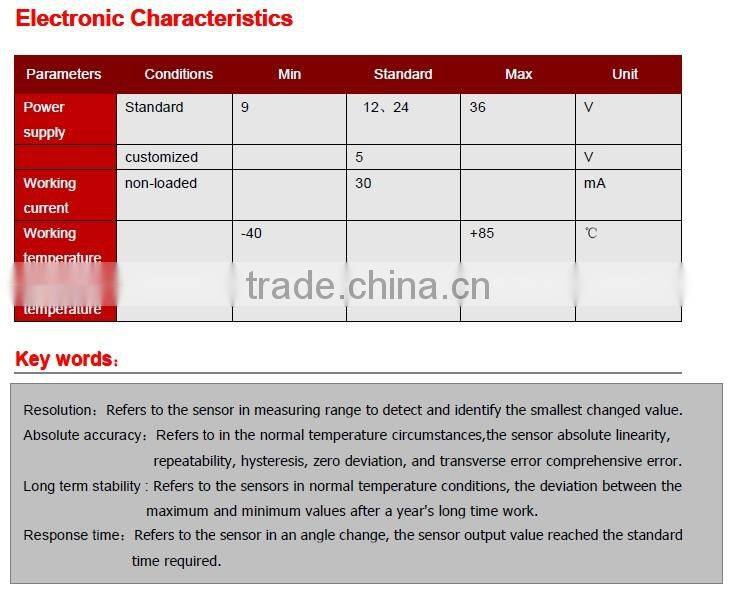 SCA116T Fast Response Single-Axes CAN BUS Type Inclinometer One Axes Tilt Sensor With CAN2.0 Output, Max Range +/-180deg