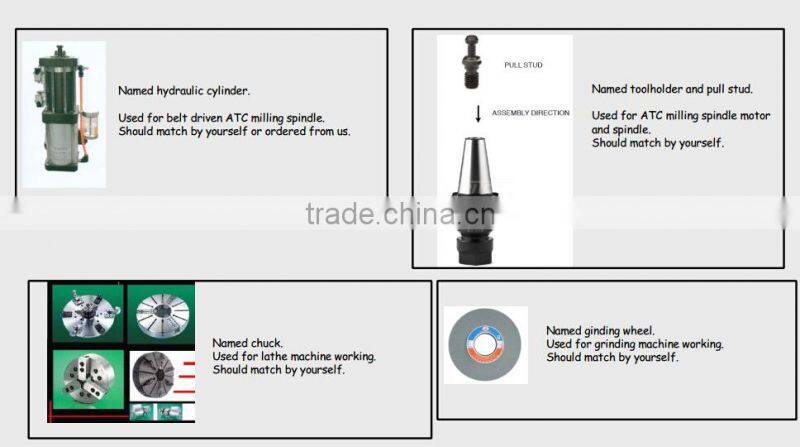 SIPU Walk core lathe spindle motor
