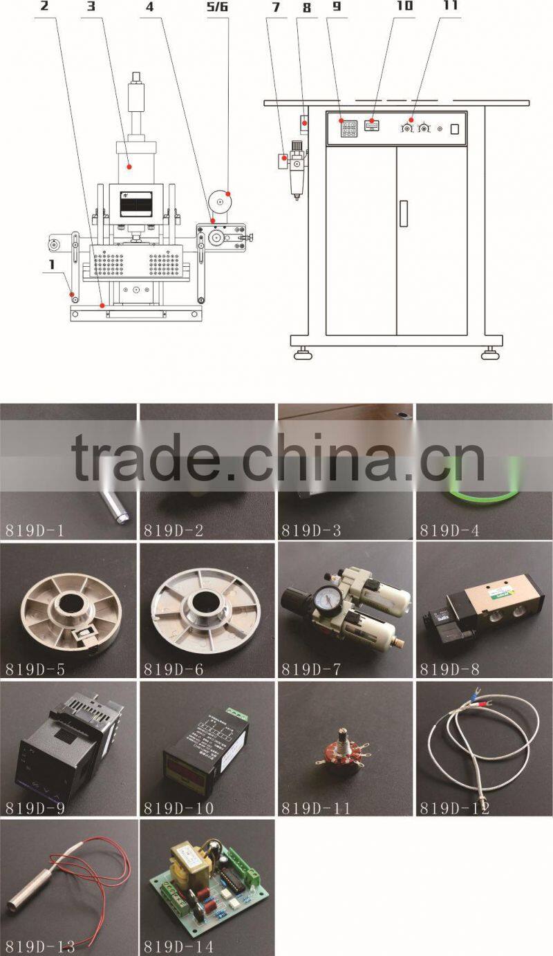 Gilding Press Machine