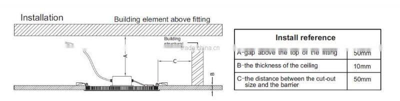 round led 15w recessed panel with CE RoHS