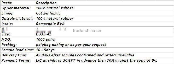 (CH.W048)Paint flower print ladies high heels woman fashion rubber shoe rain boots