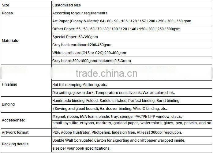 Art painting water coloring designs OEM factory high quality with lower price