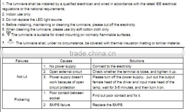 2016 hot sale high brightness 12W 18w 36w 40w 54w 72w 150w outdoor led panel light warranty for 3 years