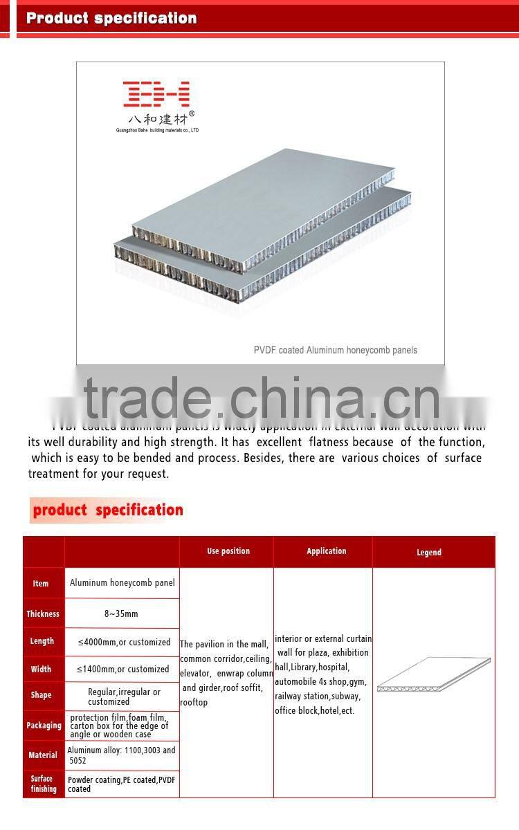 Aluminum composite panel China supplier for Vietnam market