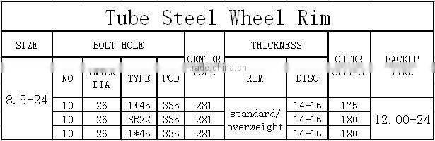8.50-24 truck steel wheel rim with good price