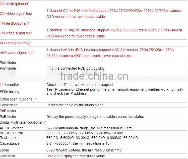 2015 High Quality CCTV AHD /TVI/CVI Camera Tester 3.5 inch touch screen Analog Video Tester