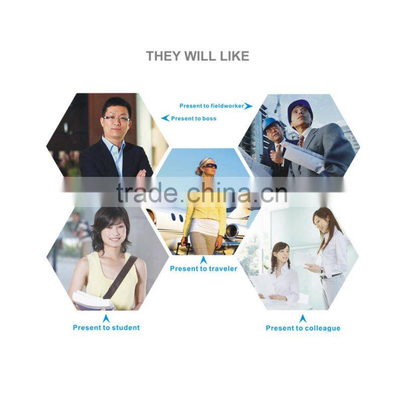 Factory Directed camera power supply adapter