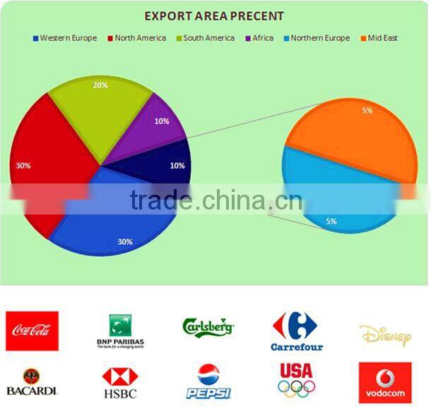 Customized cotton apron kitchen,cooking apron