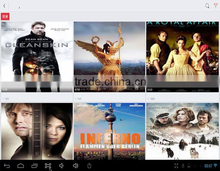 CX919 rockchip rk3188 quad core 2GB RAM android mini pc